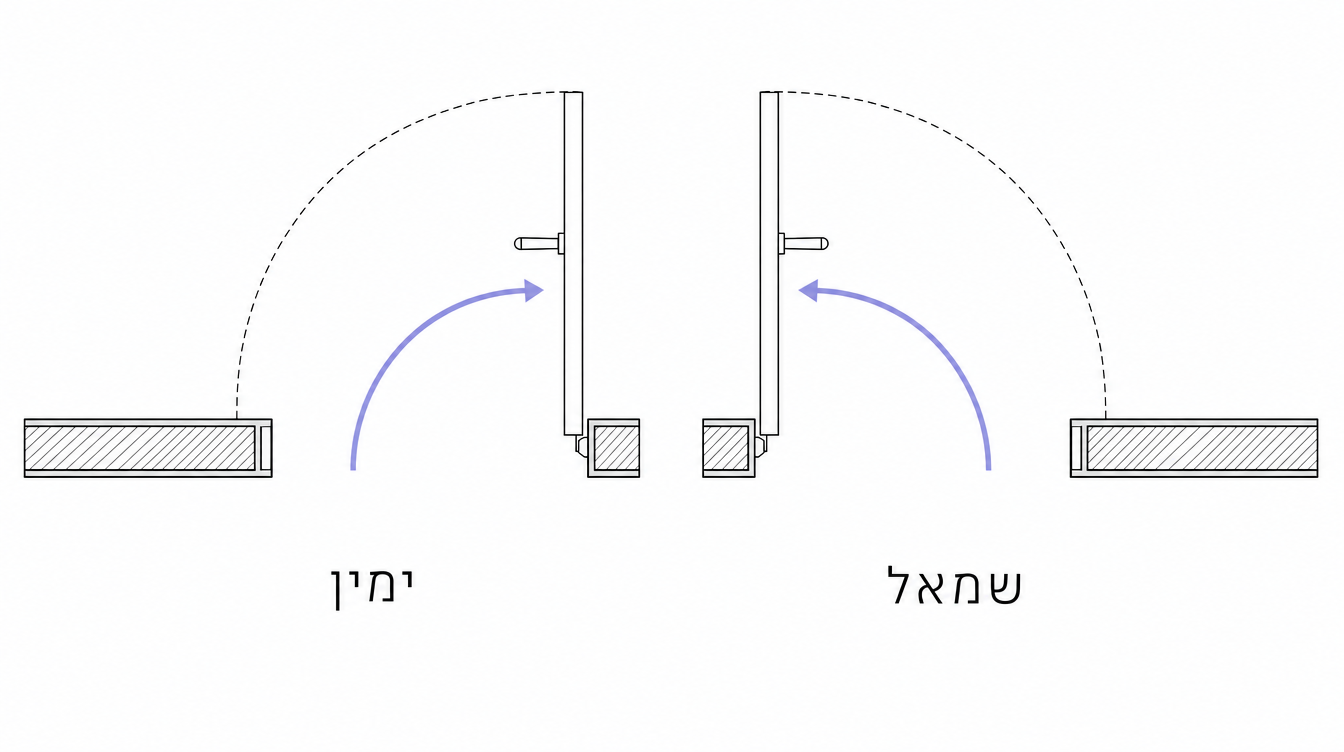 Top-down plan view of a door swinging right and a door swinging left, with arc arrows showing direction. Architectural drawing register, periwinkle arrows, English-only labels.